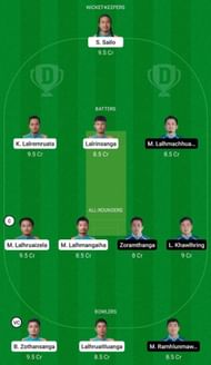 CHC vs BSCC Dream11 Fantasy Suggestion #1 - Mizoram Cricket League 2022
